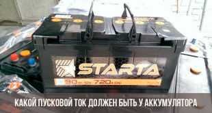 Стартер автомобиля: схема, принцип работы и виды