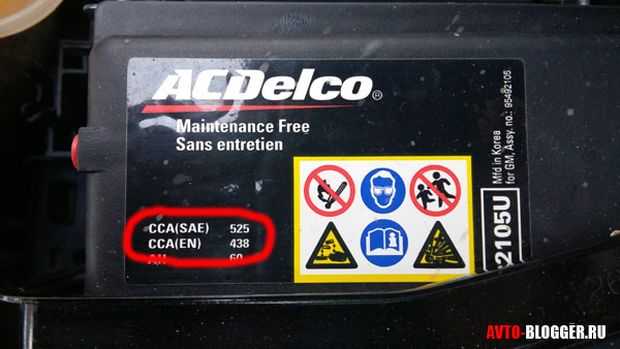 Устройство стартера ваз-2106 и ваз-2107