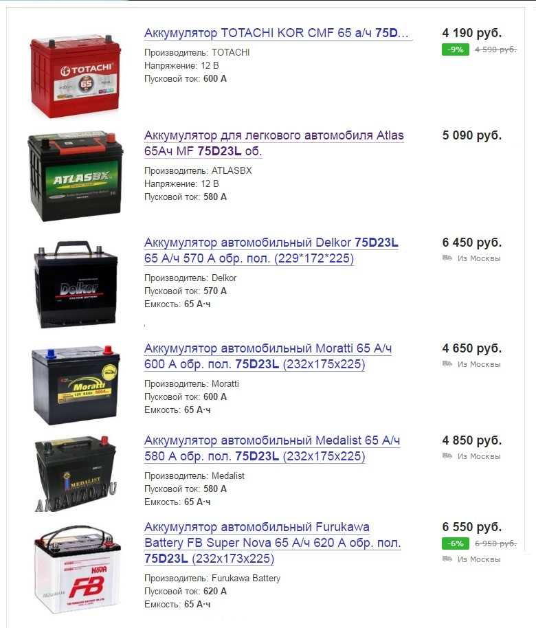 Мощность стартера автомобиля 2106, 2107, ваз 2110, камаз, уаз