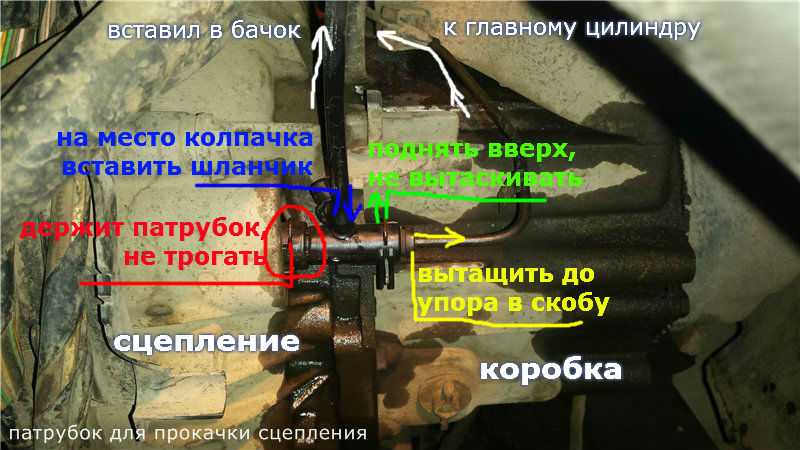 Прокачиваем сцепление на рено меган 2  my-megane2.ru