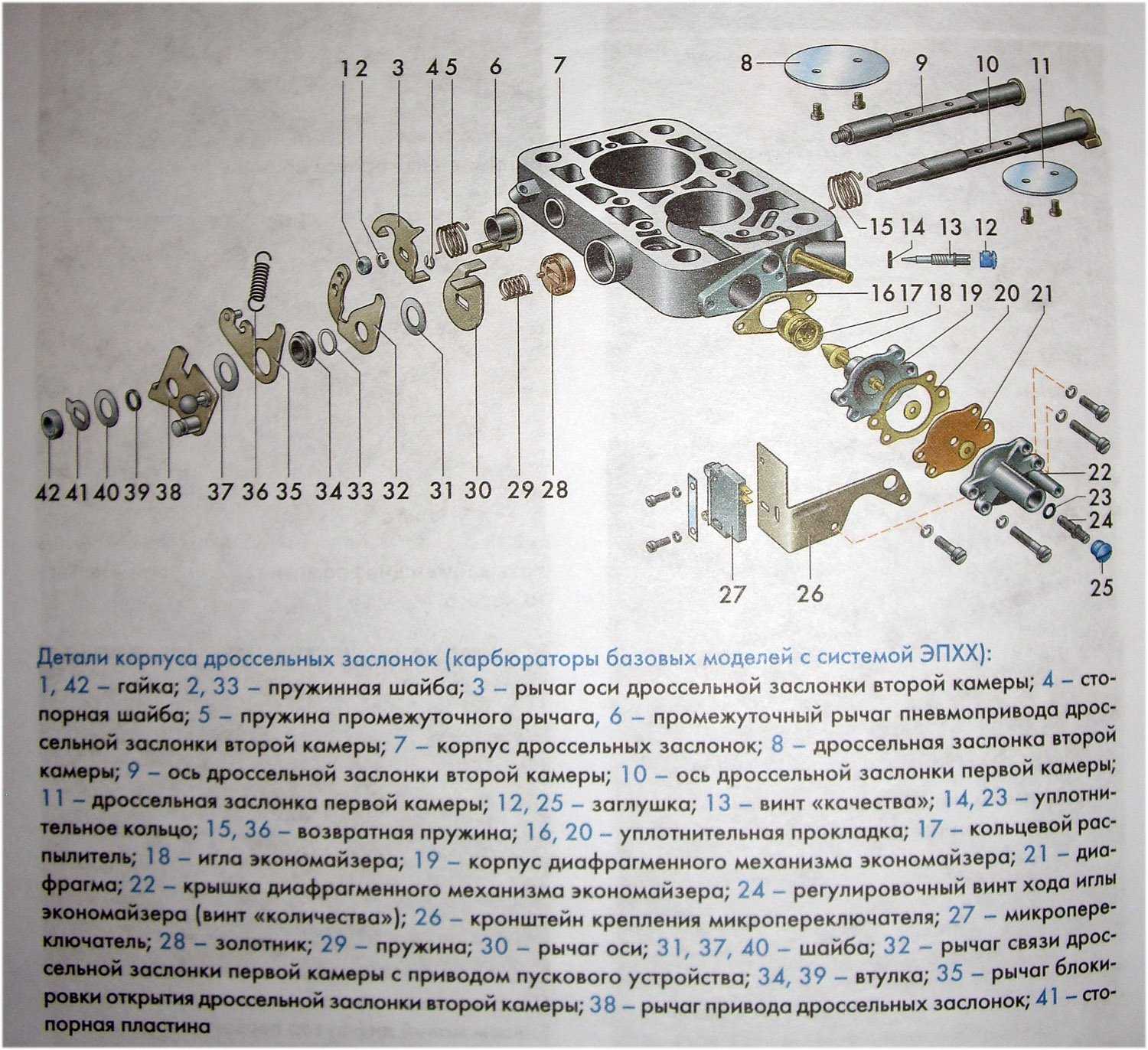 Проверка и ремонт экономайзера мощностных режимов карбюратора 2108, 21081, 21083 солекс | twokarburators.ru