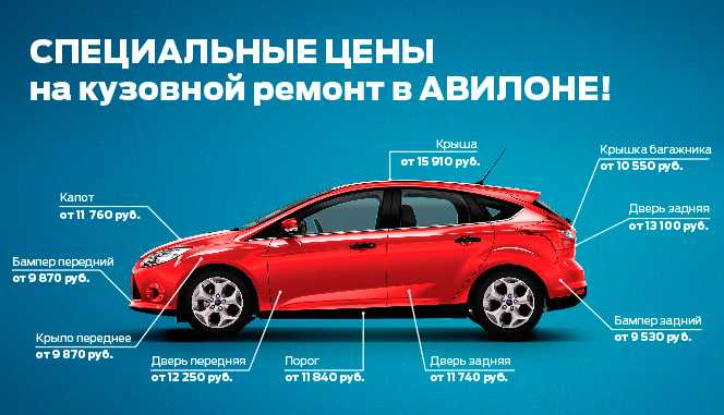 Цены на кузовной ремонт автомобилей, стоимость покраски кузова в москве - прайс-лист на кузовные работы