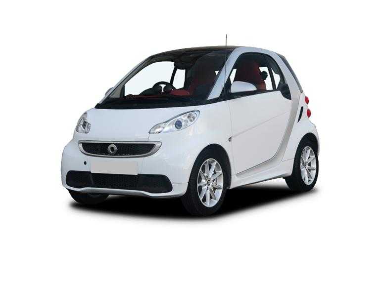 Smart roadster цена, технические характеристики, фото, видео тест-драйв
