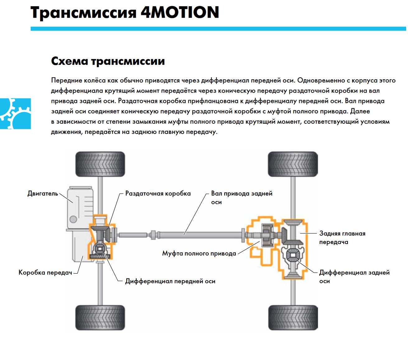 Неоспоримым преимуществом полноприводных автомобилей является их повышенная проходимость но не стоит забывать и про их недостатки про которые будет рассказано в этой статье