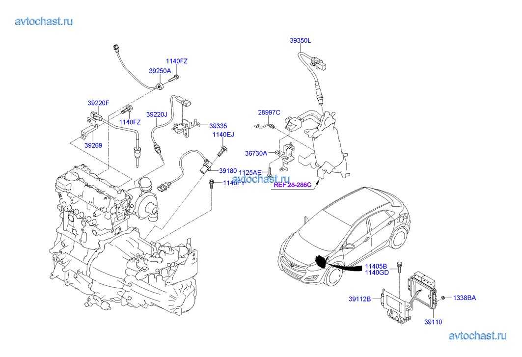 Hyundai i30 (2007-2012) - проблемы и неисправности