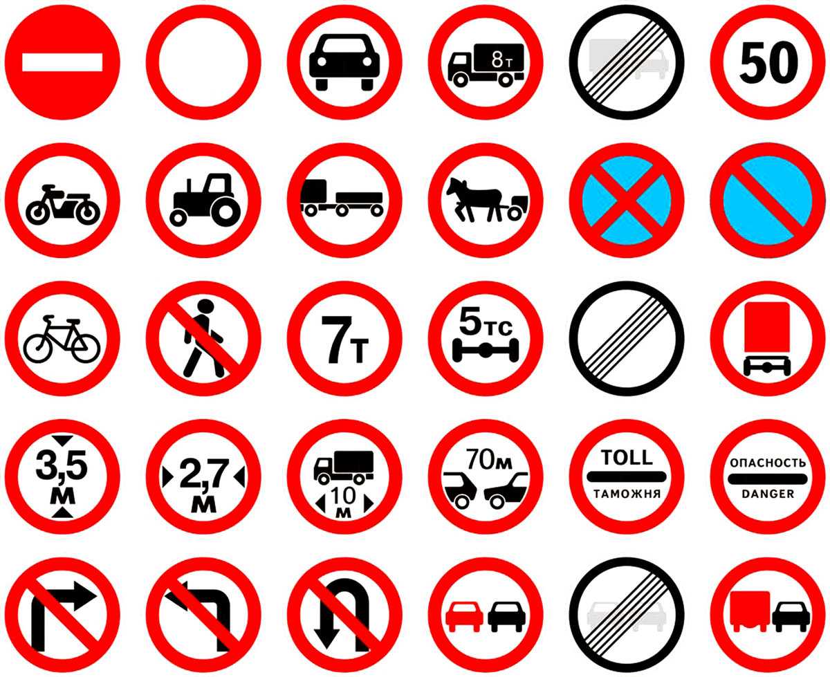 Запрещающие знаки дорожного движения призваны ограничивать действия водителей различных транспортных средств на дороге Зона действия запрещающих знаков