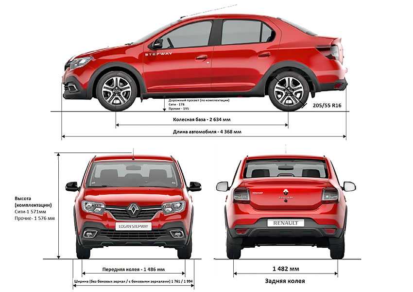 Renault logan 2020: обзор новой модели