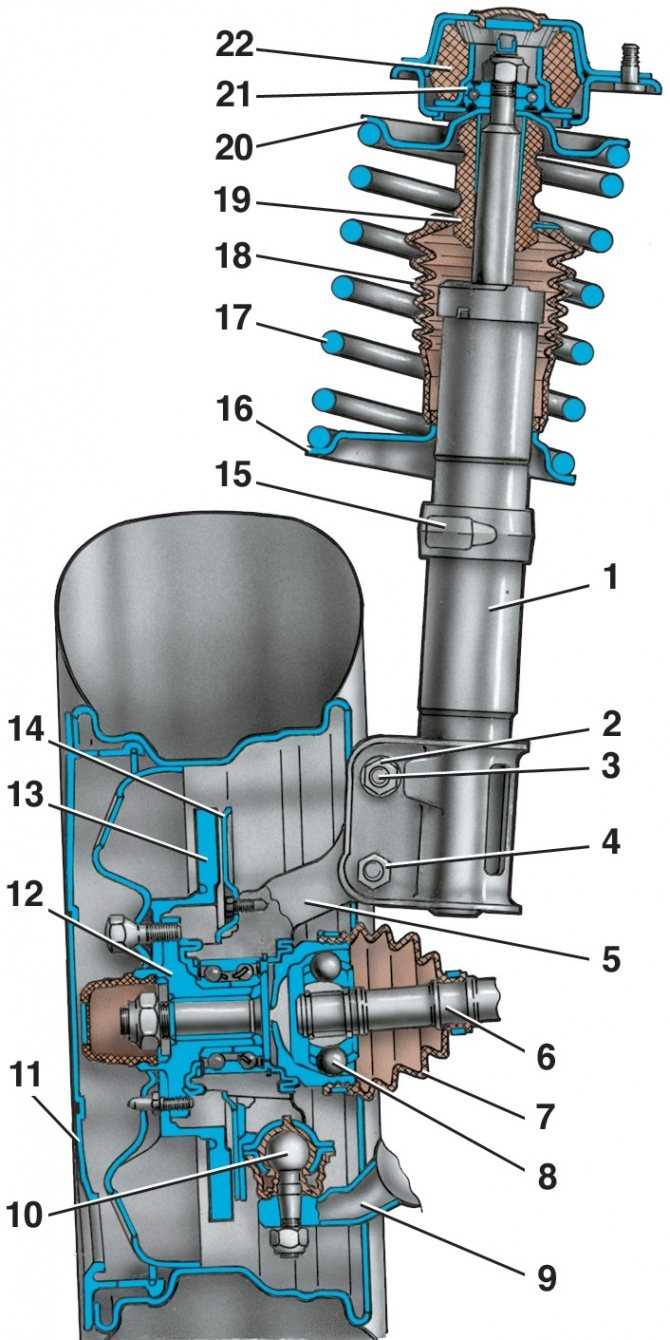 Устройство ходовой части ваз 2114 – задняя и передняя подвеска
