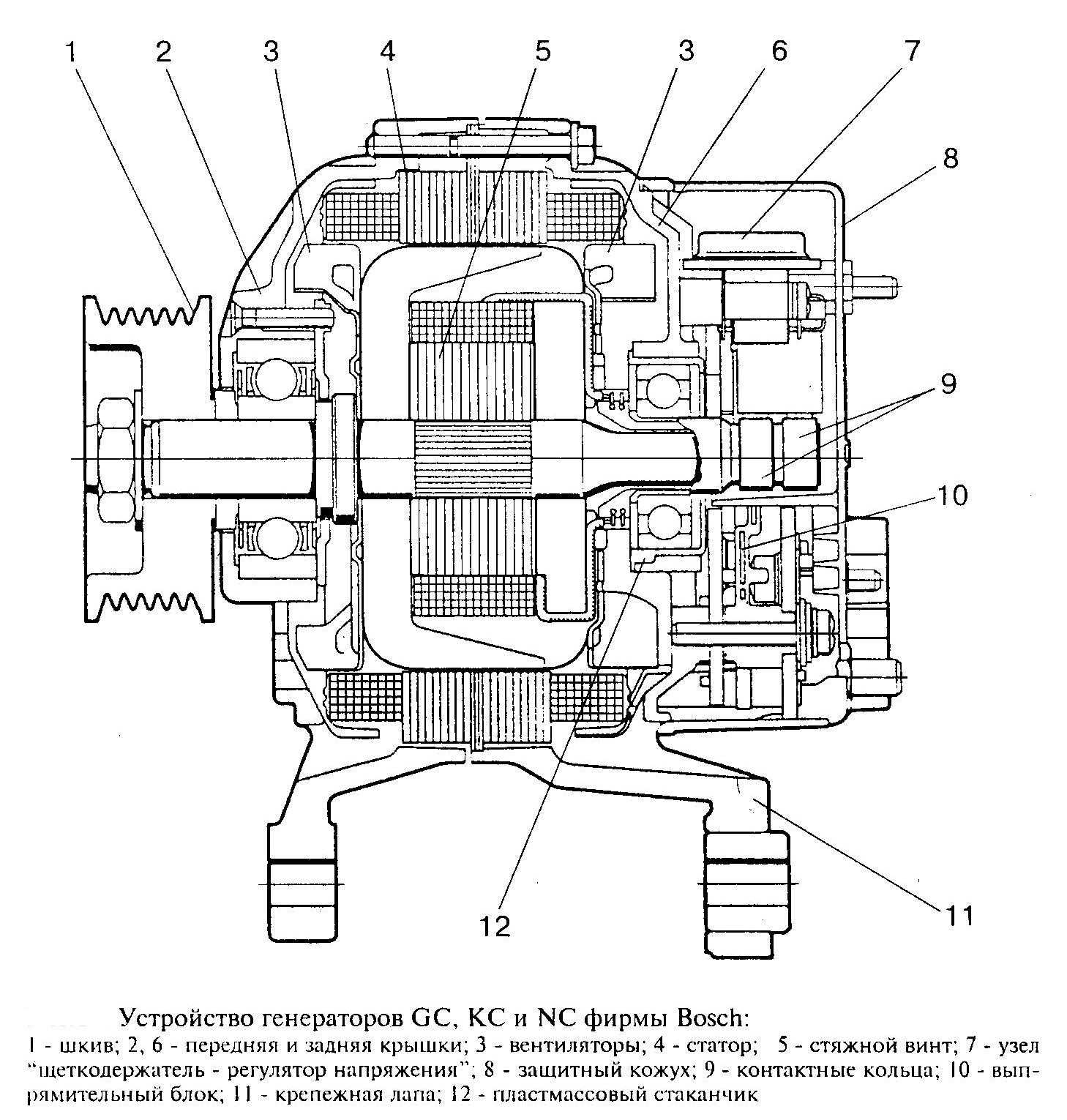Внешний генератор. Чертежи крепёжные генератора Bosch 0124325004. Строение генератора. Строение автомобильного генератора. Генератор автомобиля Гранта чертежи.