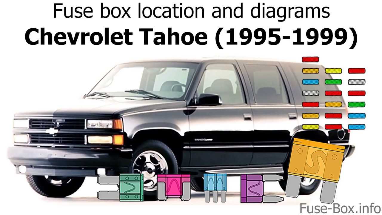 Техническое обслуживание тормозов chevrolet tahoe с 2000 года
