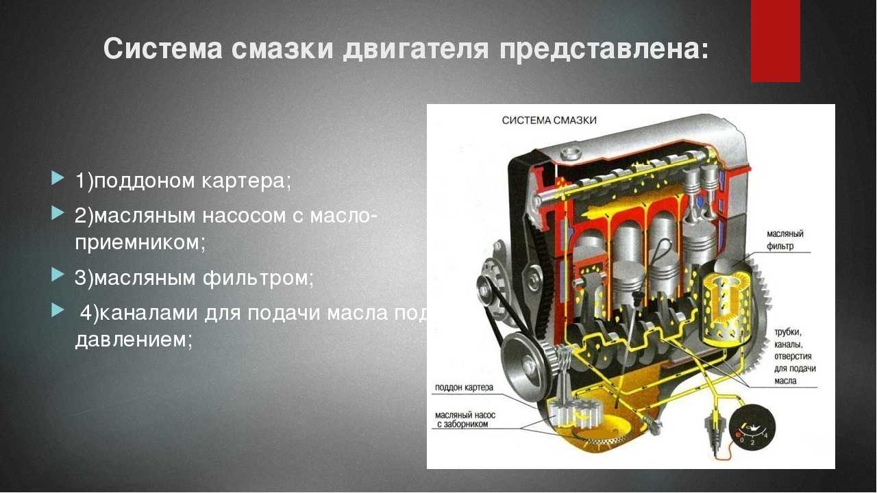 Система смазки двигателя ваз | системы смазки двигателя автомобиля