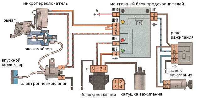 Проверка и ремонт системы эпхх карбюратора 2105, 2107 озон | twokarburators.ru