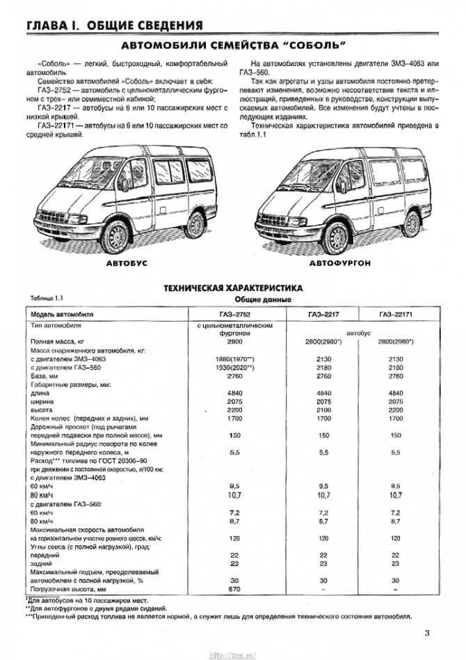 Устройство обслуживание диагностика ремонт автомобиля ГАЗ 2217