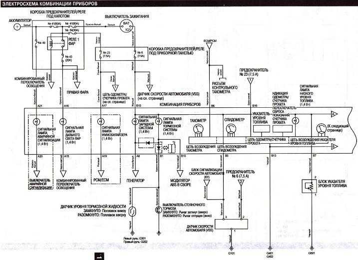 Все схемы для электропроводки honda cr-v ex 2014