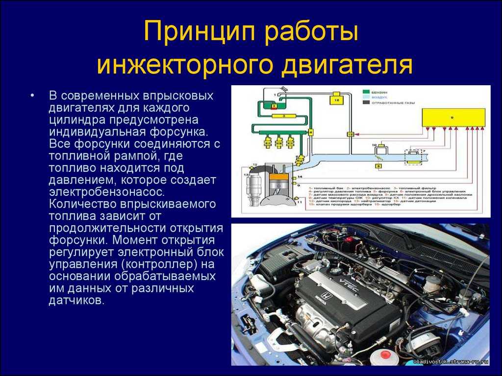 Топливные форсунки двигателя: устройство, принцип работы и промывка инжектора