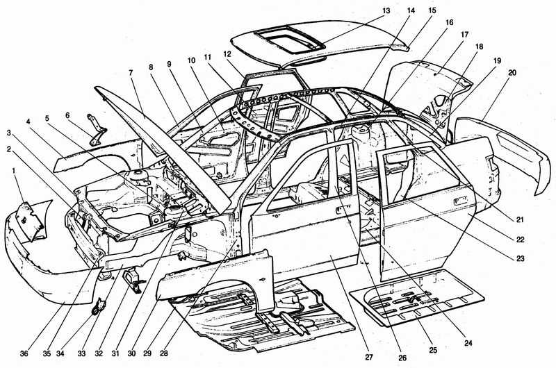Основные устройства и конструкция автомобиля