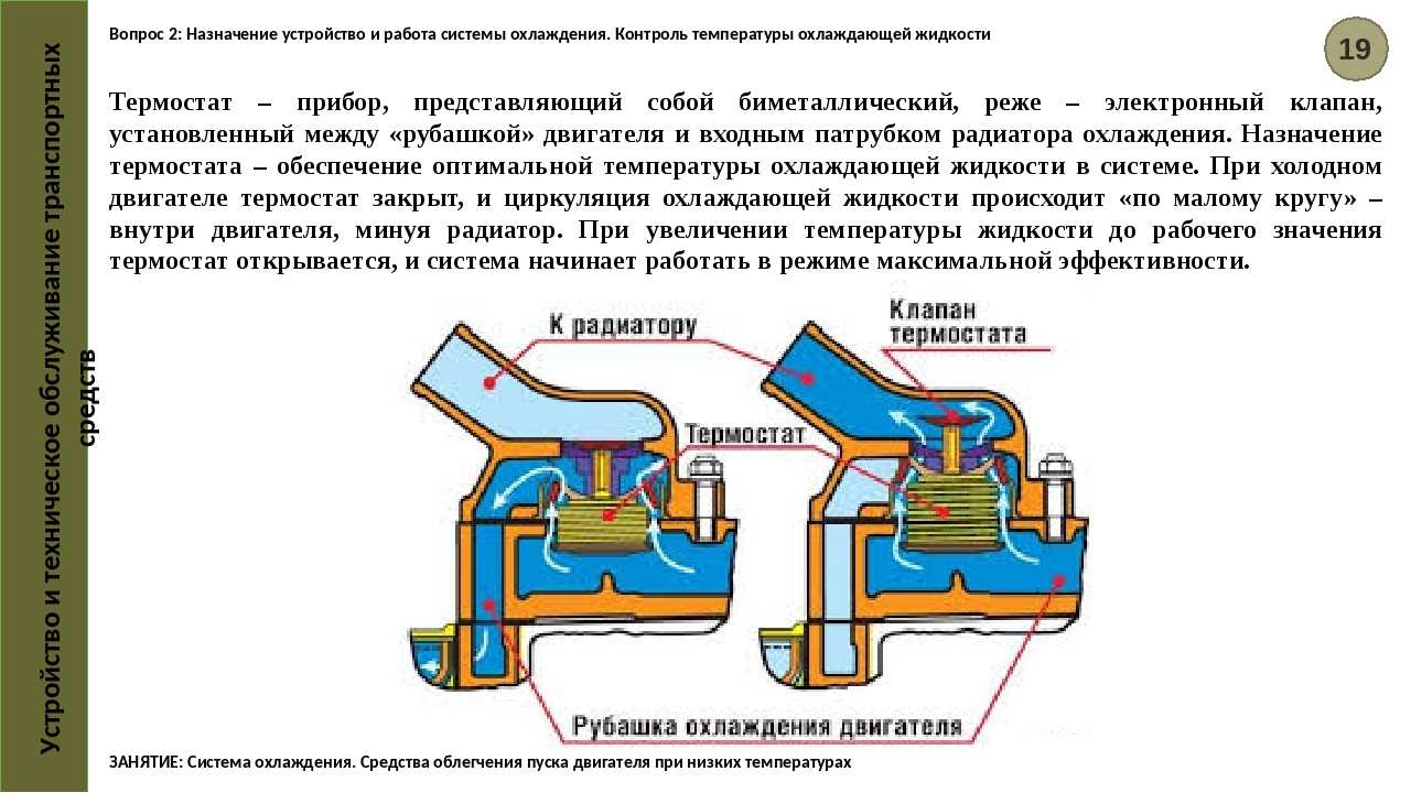 Радиатор охлаждения двигателя: устройство и принцип работы, рекомендации по эксплуатации