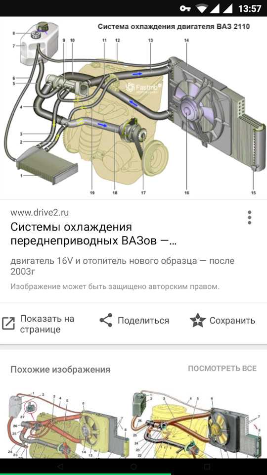 Ремонт генератора ваз-2110 своими руками: инструкция