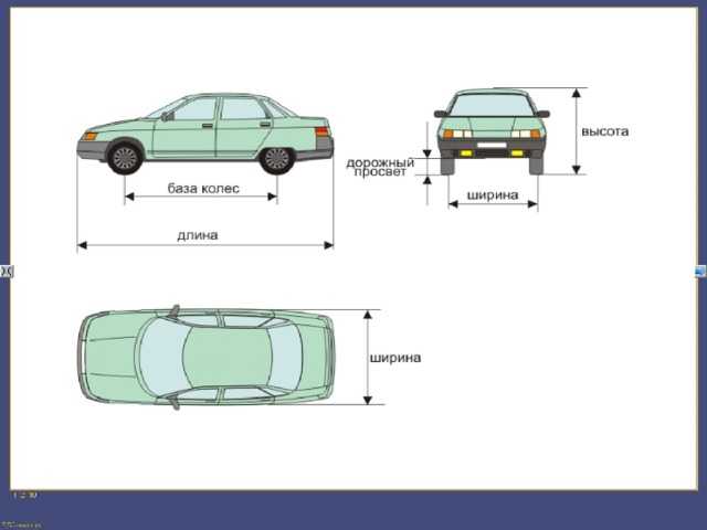 Колесная формула грузовых автомобилей