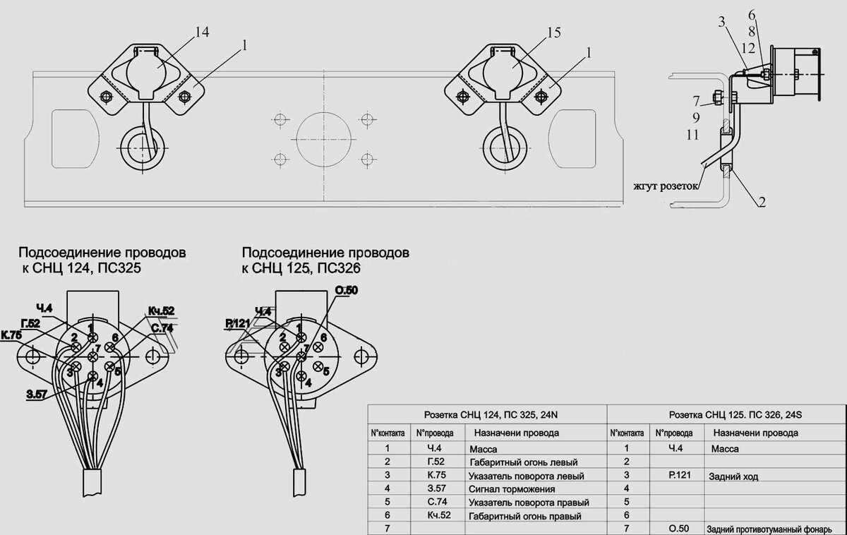 вилка прицепа 7 pin распиновка