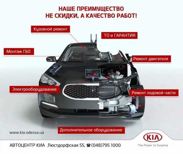 Kia ceed 2020, комплектации и цены, характеристики, плюсы и минусы по отзывам владельцев - autotopik.ru