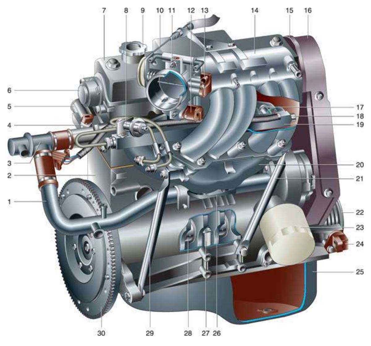 Цилиндр 1 5 8. Двигатель ВАЗ 2110 16 клапанов. Двигатель ВАЗ 2114 2111. Двигатель ВАЗ 2114 8 клапанов 1.6 в разрезе. Двигатель ВАЗ 2114 8 клапанов схема двигателя.