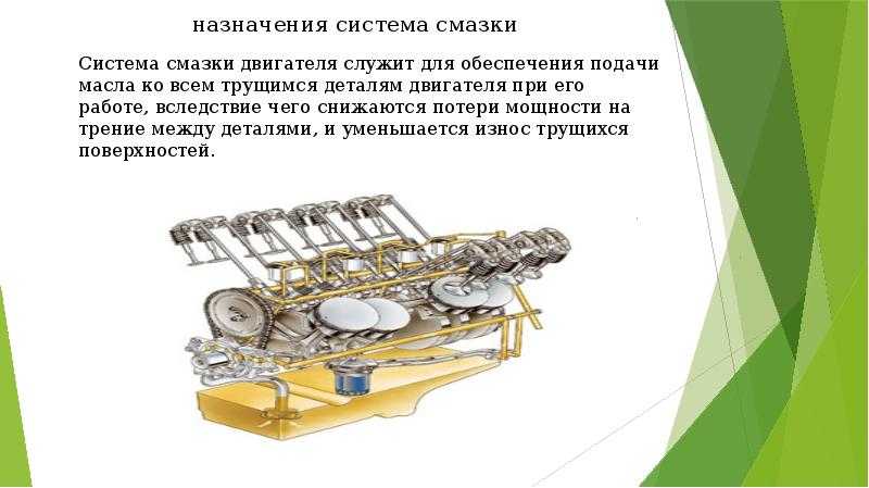 Система смазки двигателя: основные неисправности и способы ремонта | autoposobie.ru