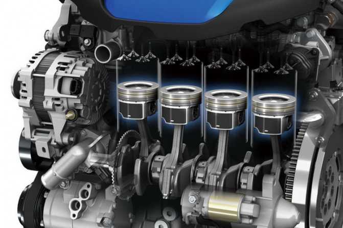 Расположение цилиндров двигателя цилиндры гильзы цилиндров цилиндры двигателя расположение цилиндров количество цилиндров замена цилиндров двигателя