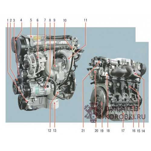 Ресурс двигателя чери тигго 1.5, 1.6, 1.8, 2.0, 2.4