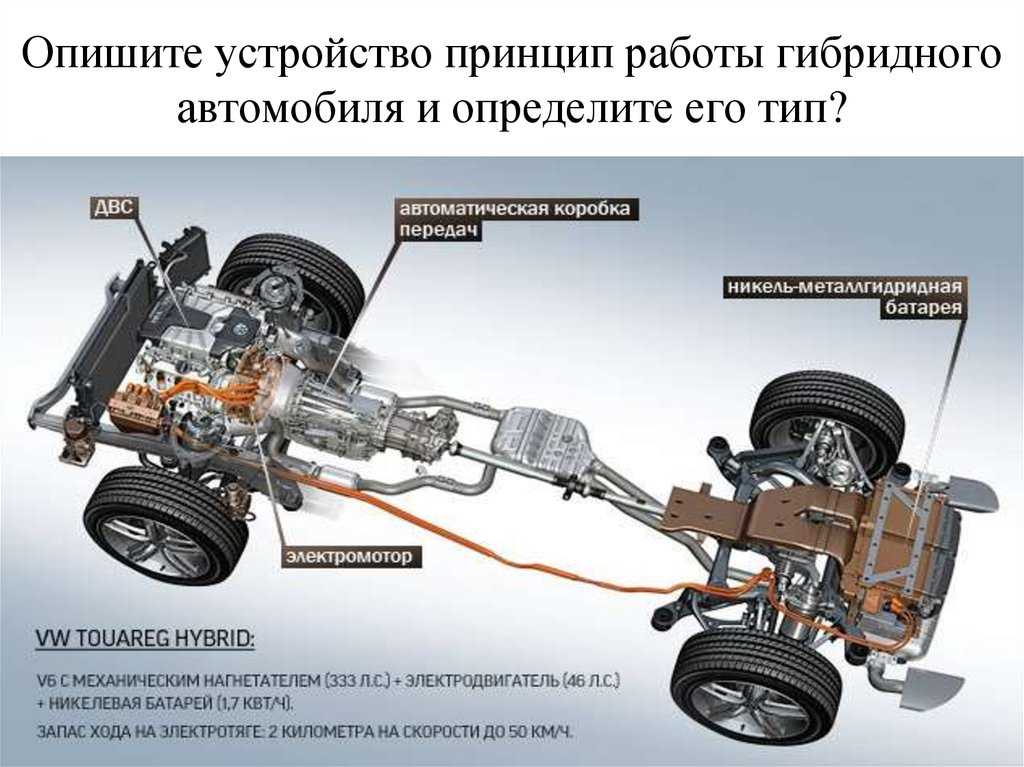 «будущее — за гибридными двигателями»: как новая силовая установка может изменить облик гражданской авиации в рф — рт на русском