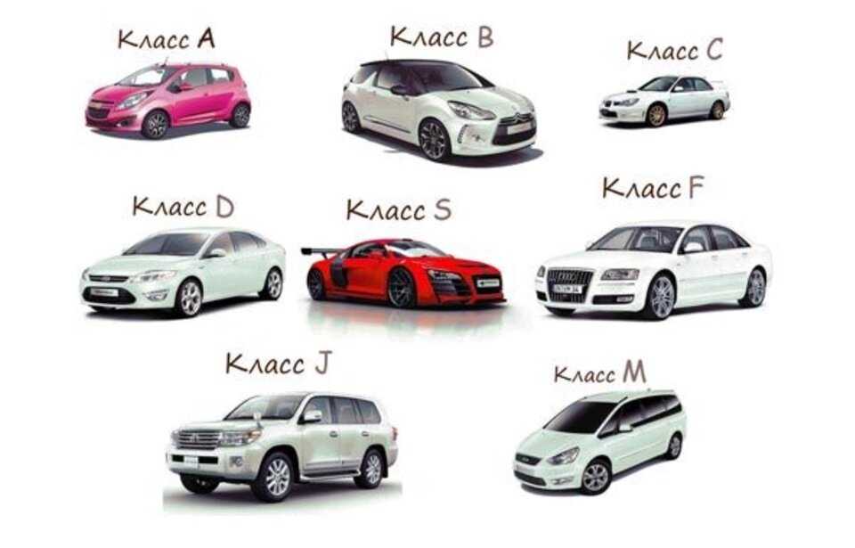 Классификация автомобилей по классам, таблица