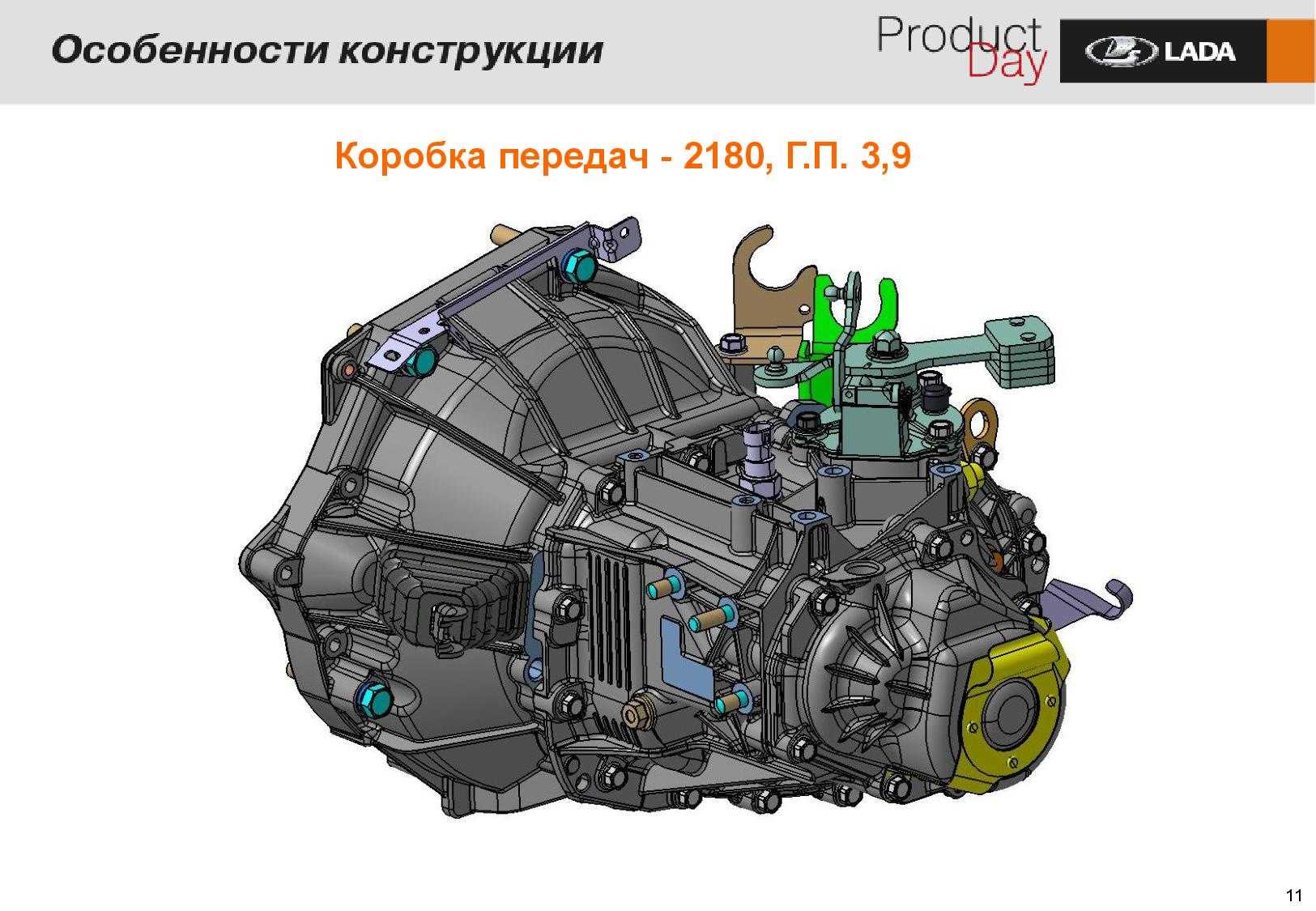 Коробка передач гранта схема