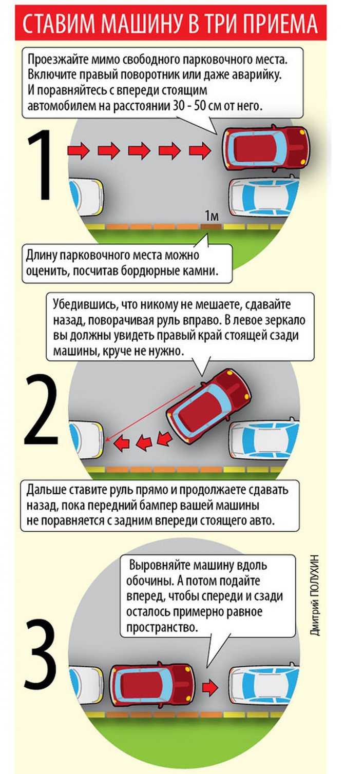 Параллельная парковка схема выполнения