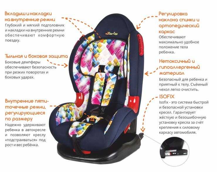 Полезные рекомендации по выборку детского автокресла подбор по возрасту и весу ребенка способы