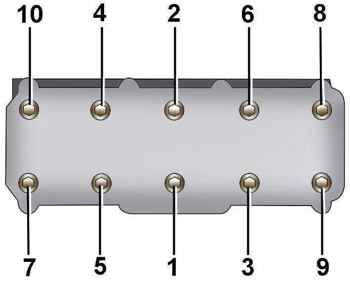 Последовательность протяжки головки блока цилиндров на двигателе ямз 236