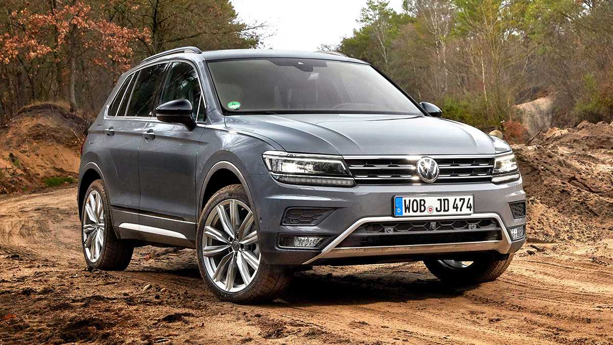 Volkswagen polo 2020 скоро в россии! цены и комплектации
