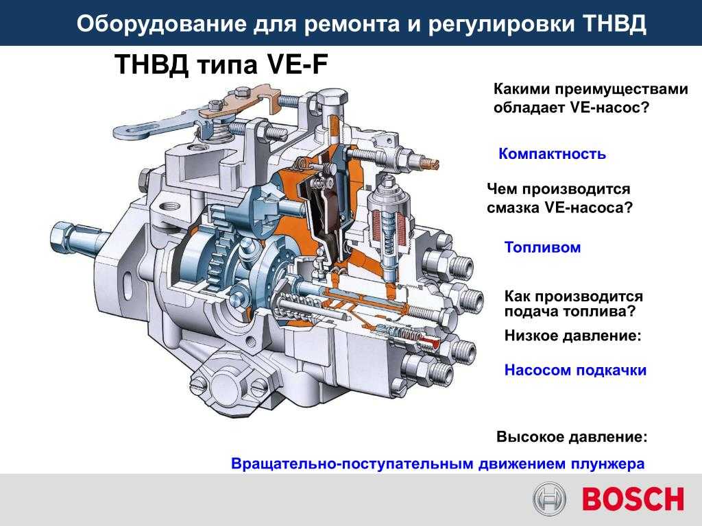Как проверить топливный насос в автомобиле своими руками: давление бензонасоса, признаки неисправности, почему не качает