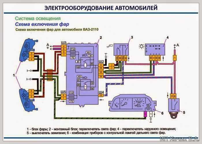 Схема электрооборудования ваз 2101.подробное описание электросхемы оборудования.