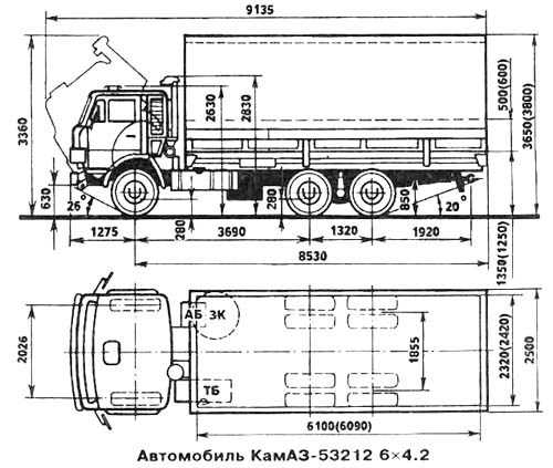 Автомобили КАМАЗ это автомобили которые получили заслуженное признание во всем мире а экспортируются они более чем в 42
