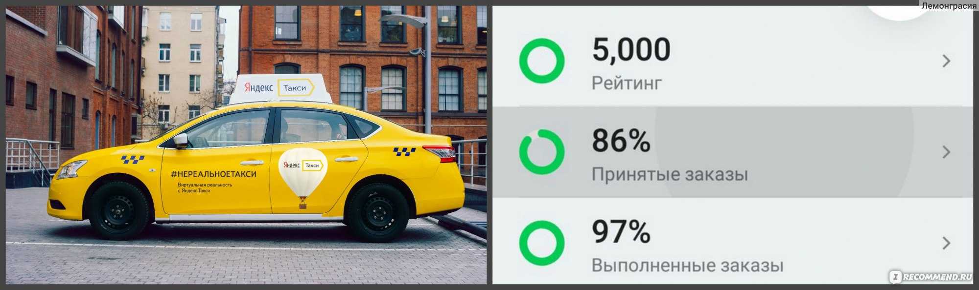 Телефон для работы в такси какой. Доход такси. Такси в Эстонии.