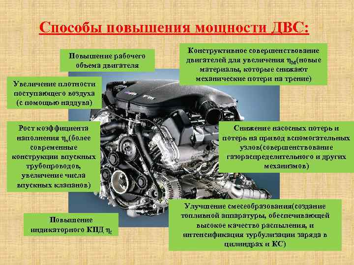 Принцип работы двигателя внутреннего сгорания. двс: устройство, работа, кпд :: syl.ru