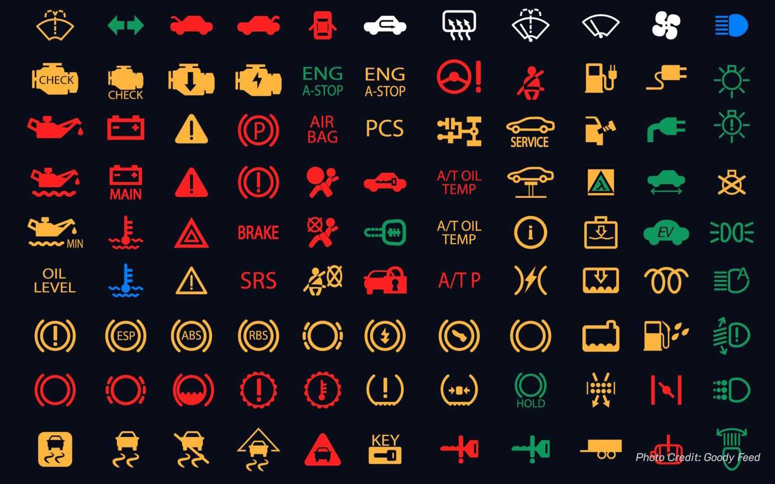 Символы щитка приборов. Значки панели приборов БМВ x1. Значки на приборной панели БМВ х3. Значки на панели приборов приборов автомобиля Тойота. Значки на панели приборов Ауди q5.