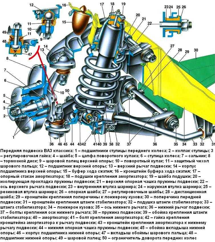 Кузовные детали ваз рязань