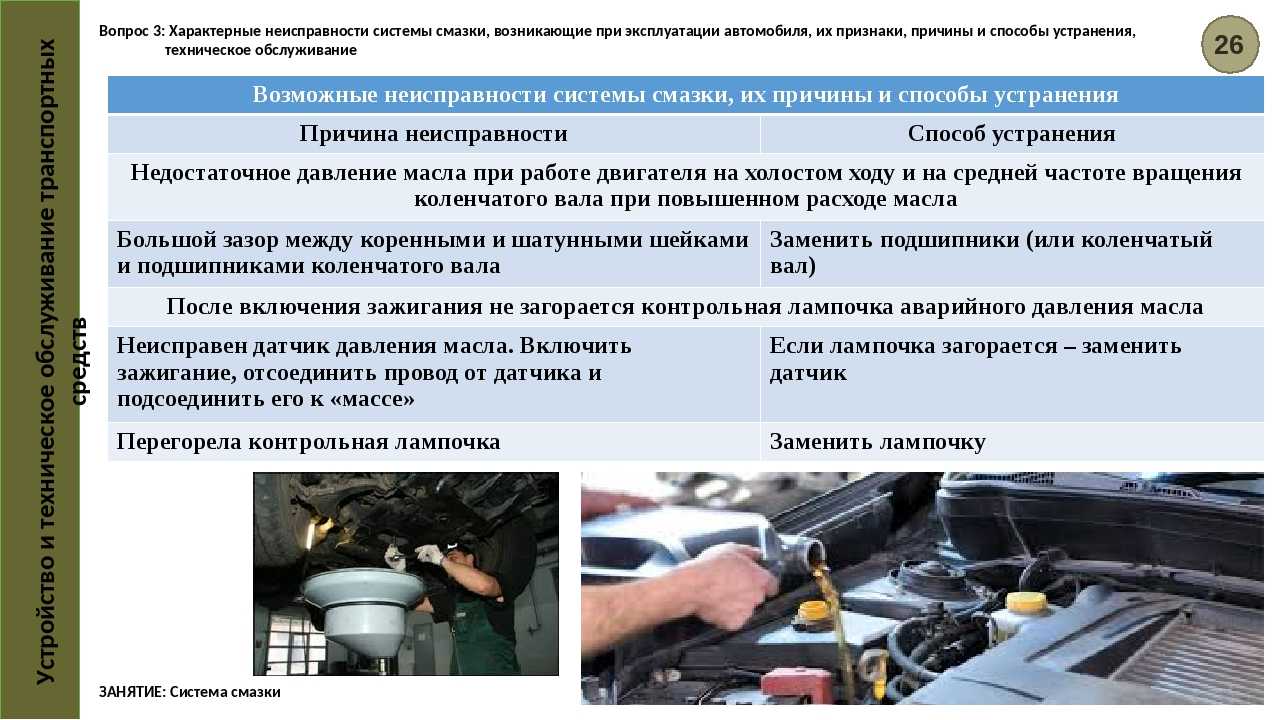 Техническое обслуживание и ремонт системы смазки автомобиля
