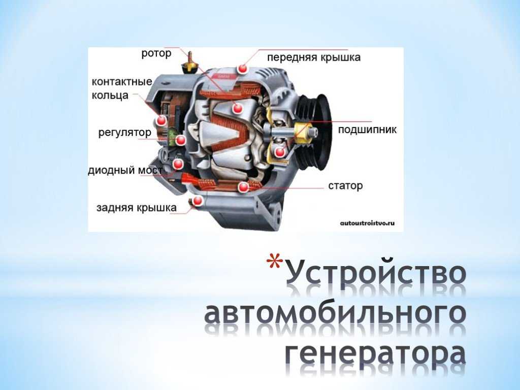 Автомобильный генератор устройство и принцип работы схема включения