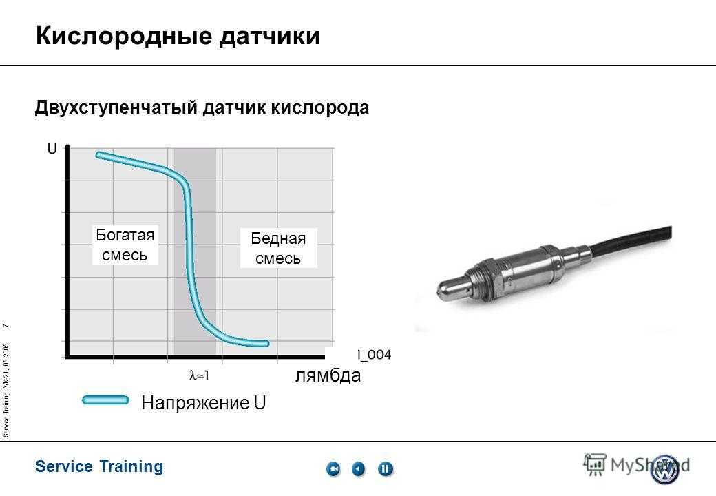 Езда без кислородного датчика