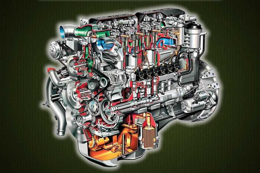 Обзор двигателей автомобилей. Дизельный двигатель внутреннего сгорания автомобиля. Двигатели внутреннего сгорания дизельный двигатель. Двигатель внутреннего сгорания (ДВС) автомобиля. Дизельный автомобильный двигатель.