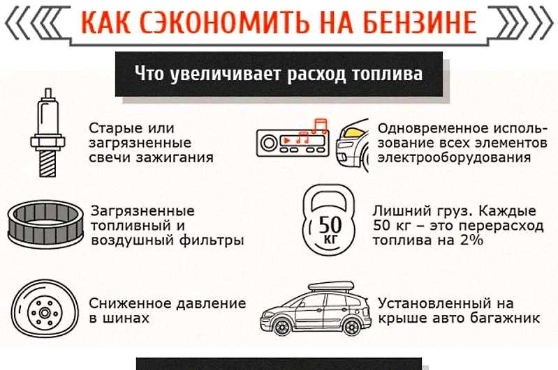 Причины повышенного расхода топлива автомобиля не связанные с карбюратором | twokarburators.ru