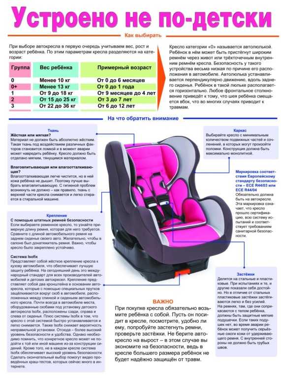 Полезные рекомендации по выборку детского автокресла подбор по возрасту и весу ребенка способы