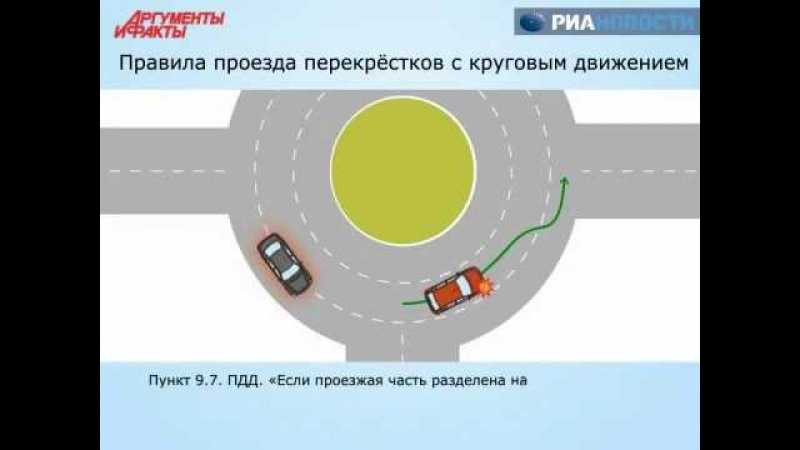 Как ездить по косогорам - боковой уклон создает много предпосылок чтобы уложить машину набок перевернуться и покатиться с горы